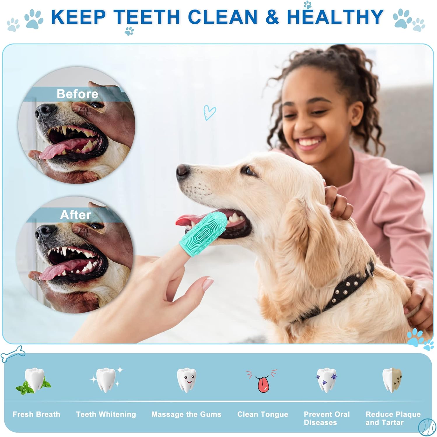 Gentle Pet Toothbrush Kit for Healthy Smiles